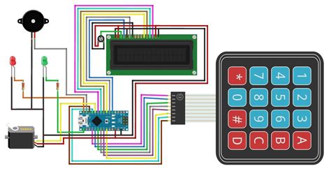 Image result for Password Based Security System Using Arduino