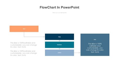 Image result for Create a Flowchart Loops in PowerPoint