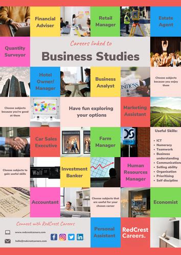 Business Studies Posters 的图像结果