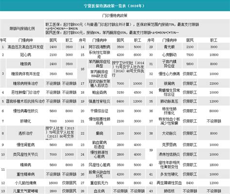 吴忠市社区教育指导（服务）中心正式成立