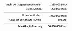 marktkapitalisierung berechnen marktkapitalisierung definition zusammenfassung marktkapitalisierung berechnen marktkapitalisierung definition zusammenfassung