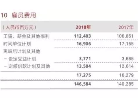 SEO人员需要哪些能力才能做得更好_职场_君语贤