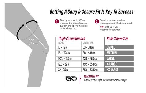 Knee Sleeve Size Chart – GO Sleeves