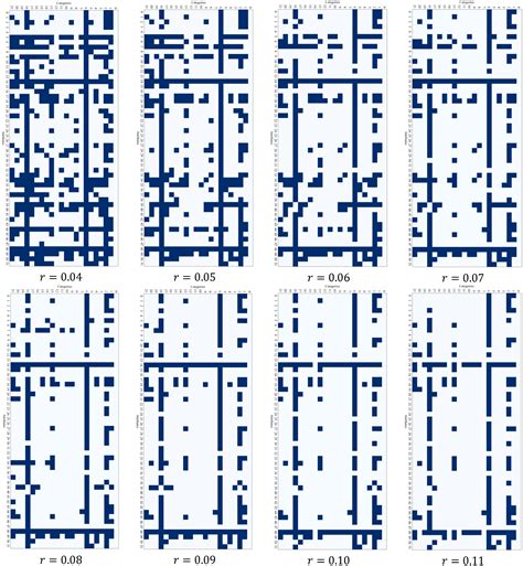 Improving Accuracy and Interpretability of CNN-Based Fault Diagnosis ...