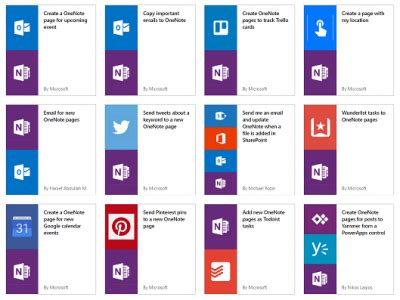 Image result for OneNote Process Flow