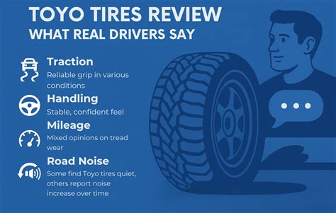 Are Toyo Tires Good and Worth It for Your Vehicle? – Dually Wheels