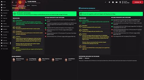 700 hours into FM23 and this is the first time I've managed to get the ...