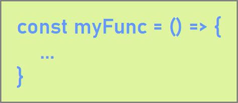 JavaScript Arrow Functions 的图像结果