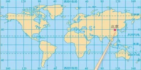 经纬度 的图像结果