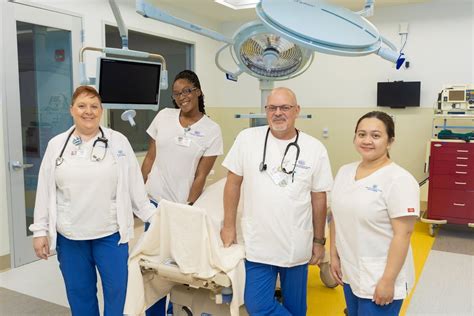 Image result for IRSC Nursing Program