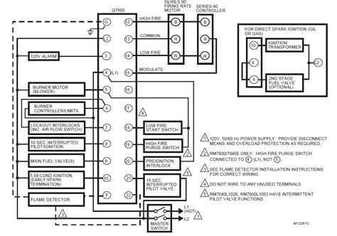 Image result for Flowchart Running LED Arduino