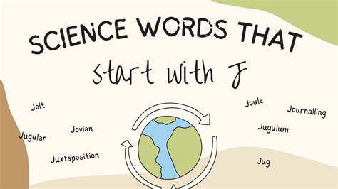 Words That Start With J | Show and Tell J Words for preschoolers