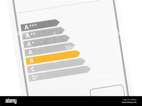 Efficiency Rating Sticker 的图像结果