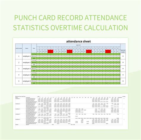 Overtime Calculation Formula In Excel Template