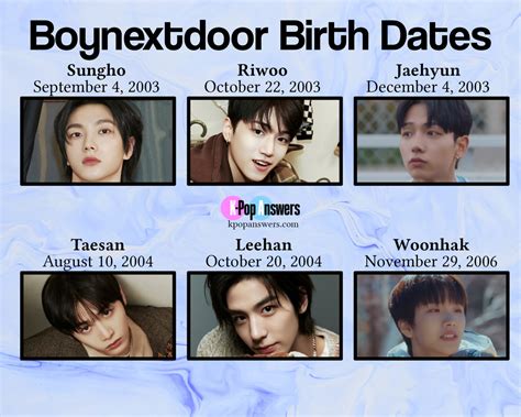 How Old Are the Boynextdoor Members?