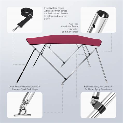 Bimini Canvas Replacement KAKIT Bimini Top Replacement Cover - Marine ...