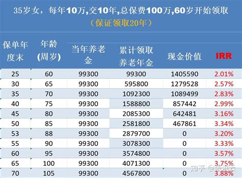 骗贷罪构成：哪些修改就在这！