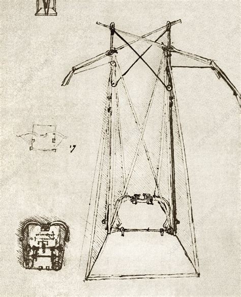 How Do You Push Over Flying Machines 的图像结果