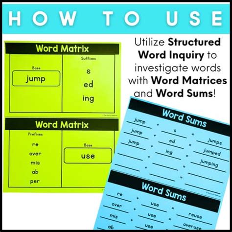 By Using Microsoft Word Write Matrix 的图像结果