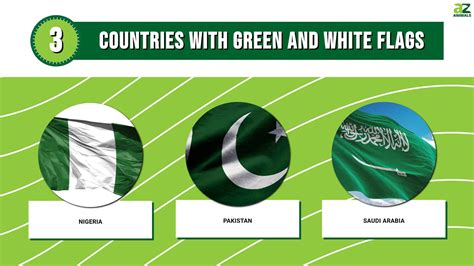 Flags Of The World Green And White at Jeremy Burris blog