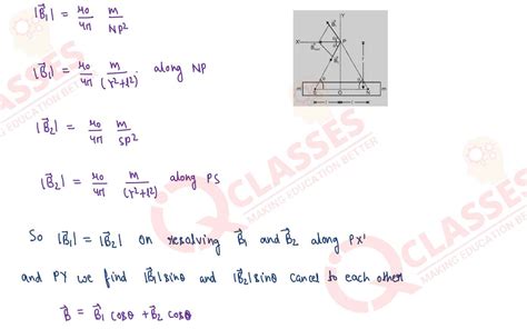 Class 12 ISC Physics Chapter Magnetic Field and Earths Magnetism