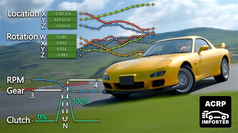 Blender Addons – GFXFather