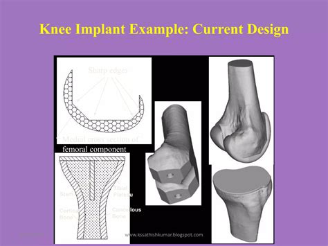 Machine Design Lectures 的图像结果