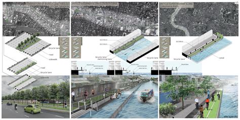 Bicycle 的图像结果