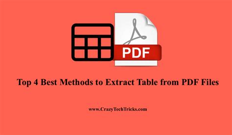 Image result for How to Extract Table From PDF Using R Programming