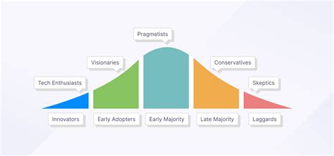 Image result for AAA Algorithm