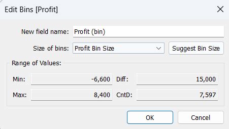 Image result for Normal Dist Formula Tableau