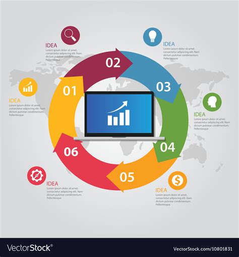 Technology Chart 的图像结果