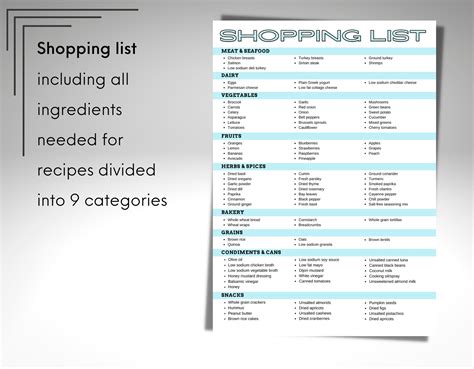 7 Day Low Sodium Meal Plan With Printable Grocery List Low Salt Diet Plan 1500 Calorie Kidney ...