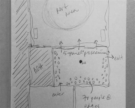 Image result for Spatial Data Audit Example