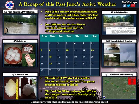 Extremely Wet June 2015: Rainfall Totals from Volunteer Observers and ...