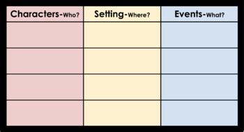 Key Detail Chart Example 的图像结果