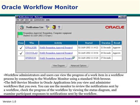 Image result for Oracle Workflow