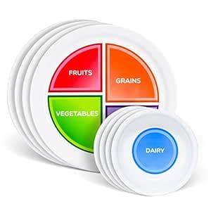 Buy Health Beet MyPlate Portion Control Plate with Dairy Bowl - 4 Flat ...