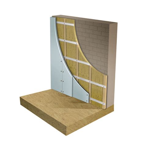 Wall Sound Insulation | Acoustic Wall Soundproofing Advice