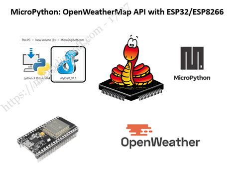 Image result for Weathercloud API Micropython Examples