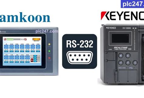 Image result for IP Address Tutorial Video