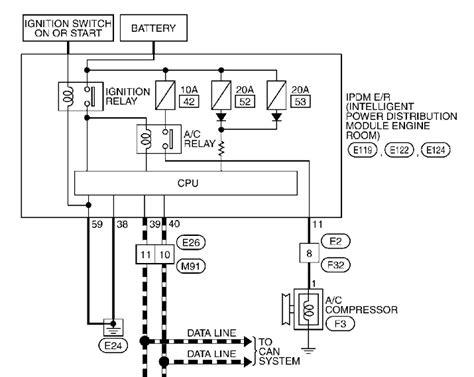 Nissan Pathfinder A/C Inoperative | ALLDATA Tech Tips
