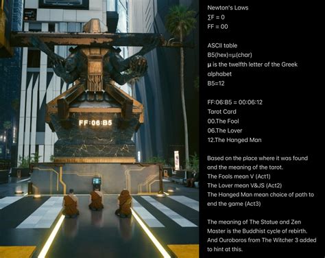 Meaning of FF:06:B5/Statue : r/LowSodiumCyberpunk