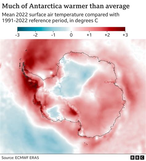 Antarctica sea-ice hits new record low - BBC News