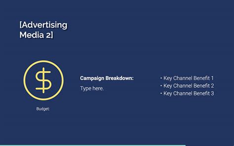 Image result for Marketing Implementation