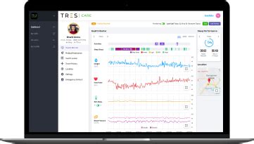 Remote Health Monitoring
