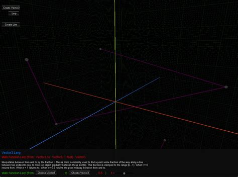 Rezultat imagine pentru Playing Unity Games