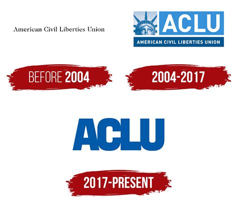 ACLU Logo, symbol, meaning, history, PNG, brand