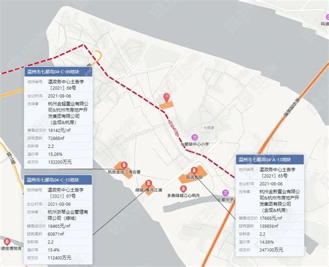 【连载9】天津看房买房攻略之滨海新区各版块、新开热卖楼盘推荐 - 知乎