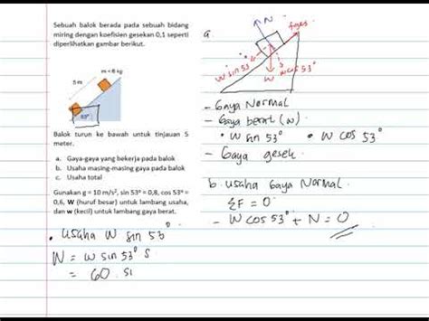 Contoh Soal Usaha: Latihan Mempertajam Kemampuan Analisis Bisnis